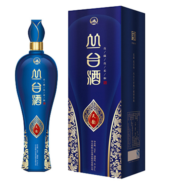 包装盒类